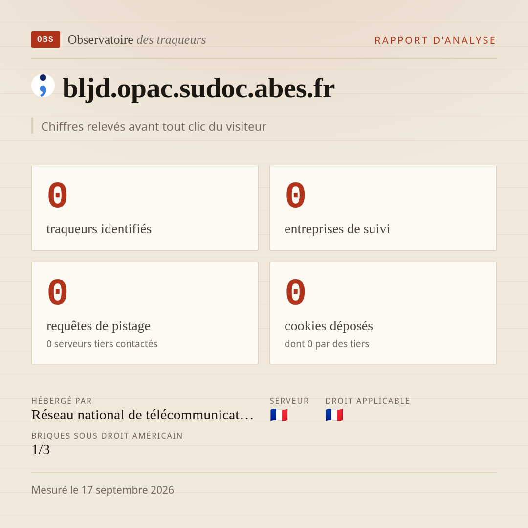 bljd.opac.sudoc.abes.fr : 0 traqueurs identifiés, 0 entreprises de suivi, 0 requêtes de pistage. Chiffres relevés avant tout clic du visiteur.