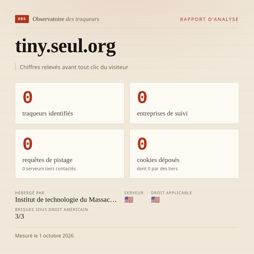 tiny.seul.org : 0 traqueurs identifiés, 0 entreprises de suivi, 0 requêtes de pistage. Chiffres relevés avant tout clic du visiteur.