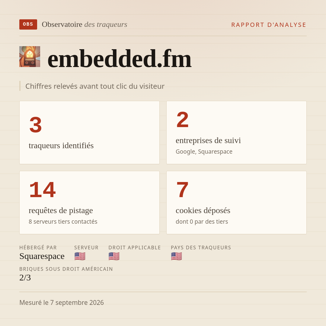 embedded.fm : 3 traqueurs identifiés, 2 entreprises de suivi, 14 requêtes de pistage. Chiffres relevés avant tout clic du visiteur.