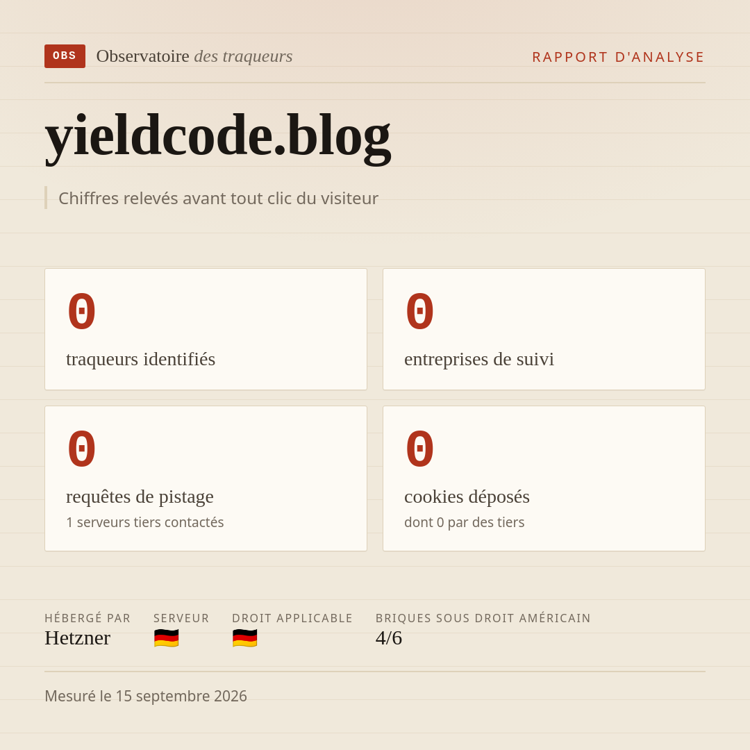 yieldcode.blog : 0 traqueurs identifiés, 0 entreprises de suivi, 0 requêtes de pistage. Chiffres relevés avant tout clic du visiteur.