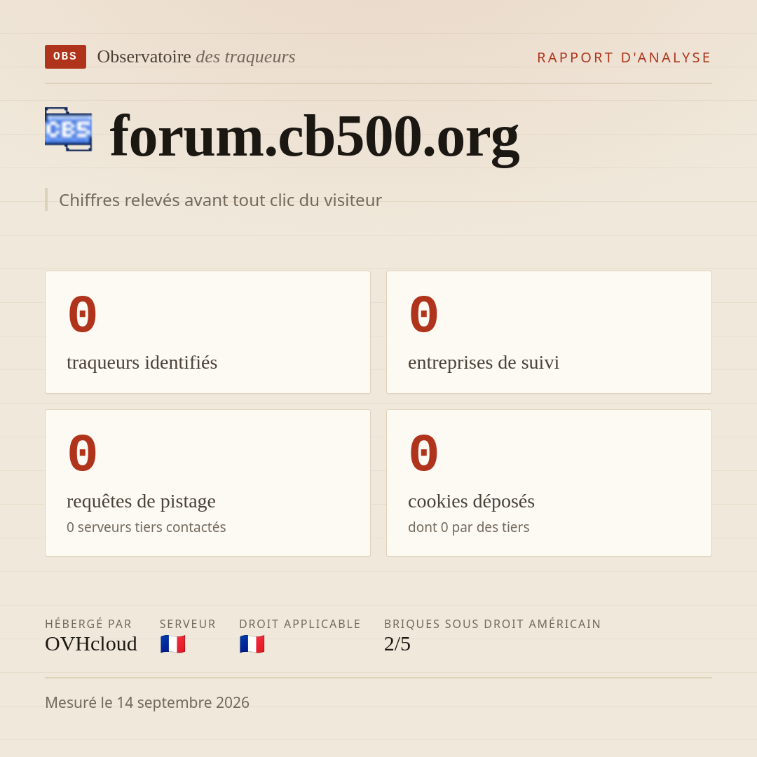 forum.cb500.org : 0 traqueurs identifiés, 0 entreprises de suivi, 0 requêtes de pistage. Chiffres relevés avant tout clic du visiteur.