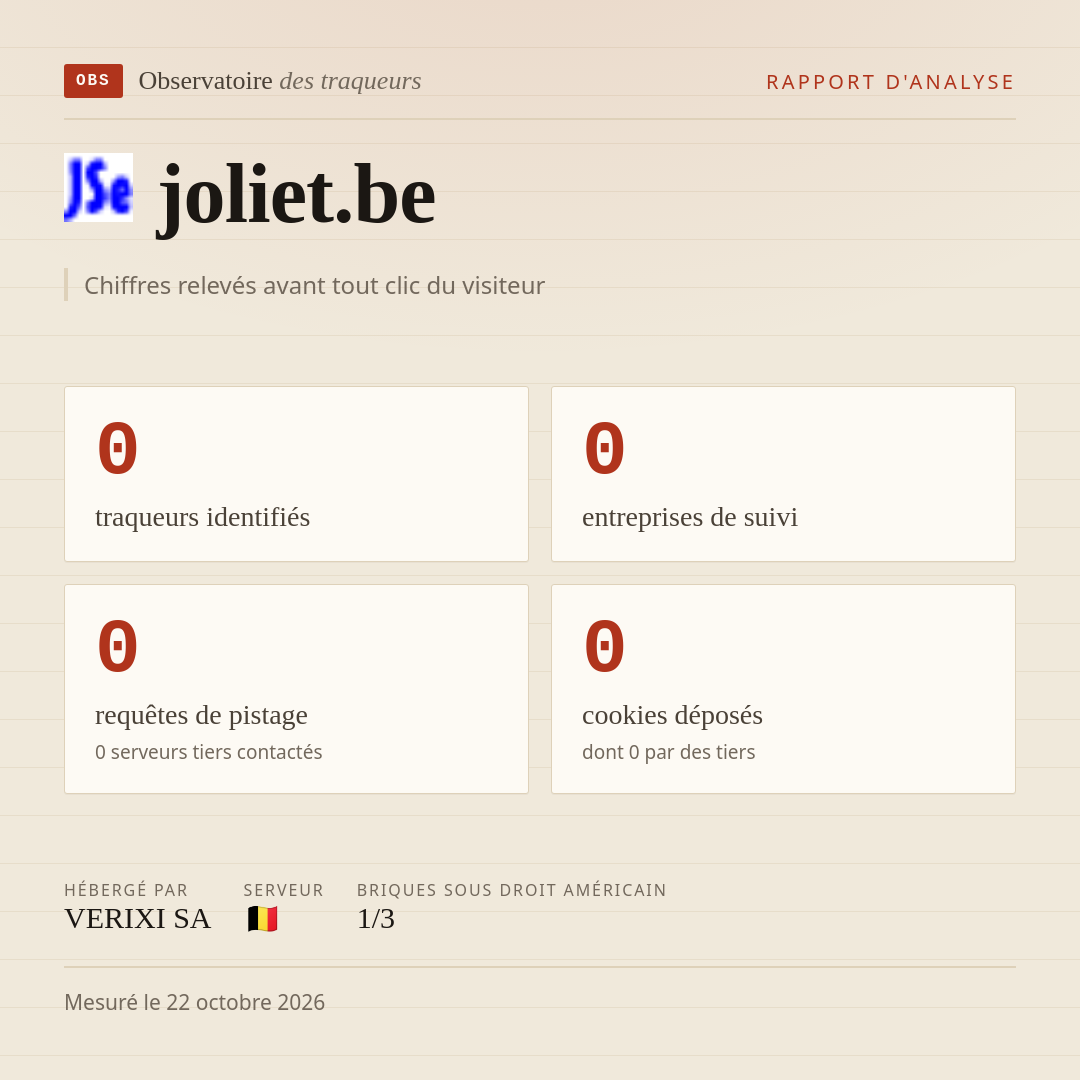 joliet.be : 0 traqueurs identifiés, 0 entreprises de suivi, 0 requêtes de pistage. Chiffres relevés avant tout clic du visiteur.
