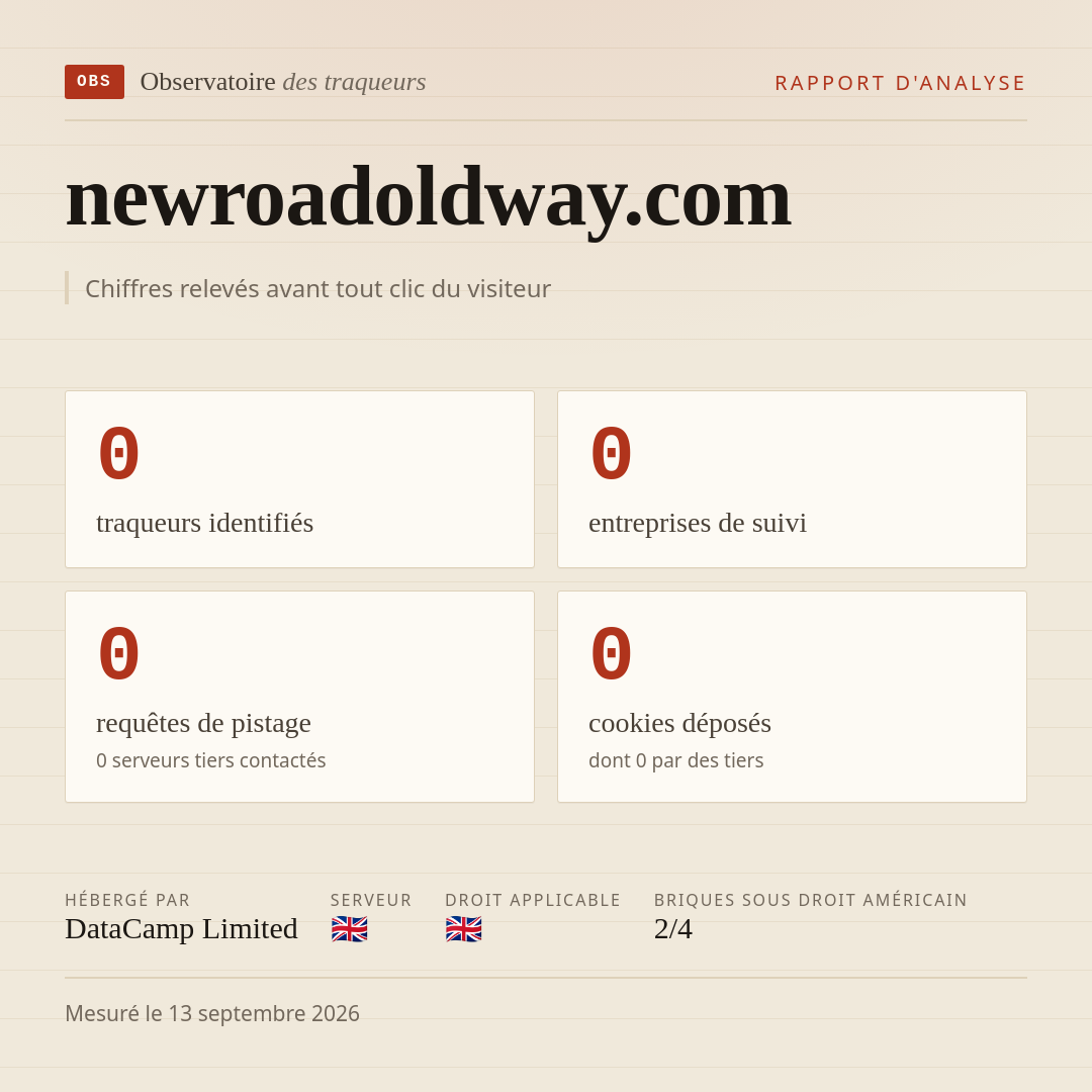 newroadoldway.com : 0 traqueurs identifiés, 0 entreprises de suivi, 0 requêtes de pistage. Chiffres relevés avant tout clic du visiteur.