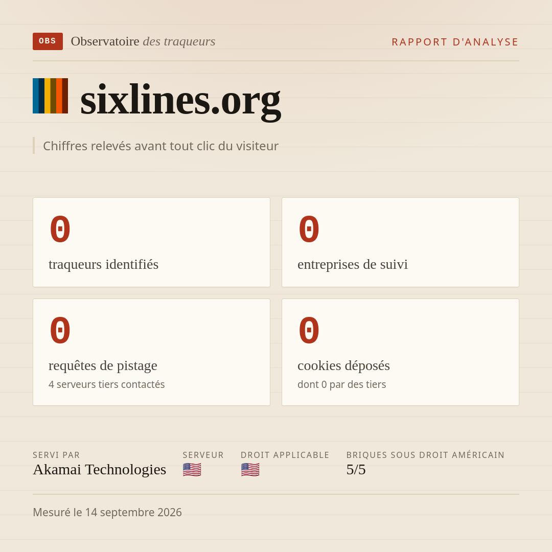 sixlines.org : 0 traqueurs identifiés, 0 entreprises de suivi, 0 requêtes de pistage. Chiffres relevés avant tout clic du visiteur.