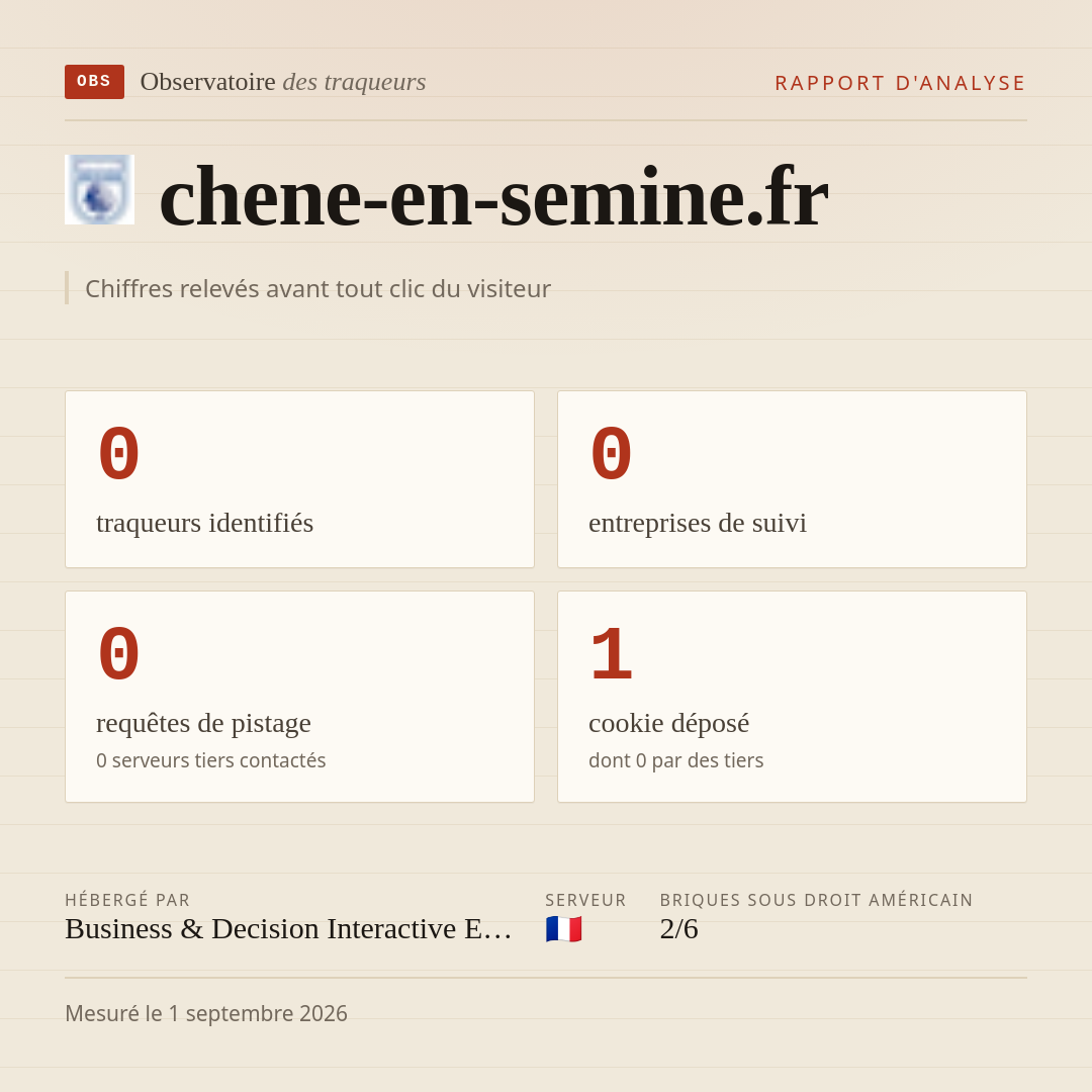 chene-en-semine.fr : 0 traqueurs identifiés, 0 entreprises de suivi, 0 requêtes de pistage. Chiffres relevés avant tout clic du visiteur.