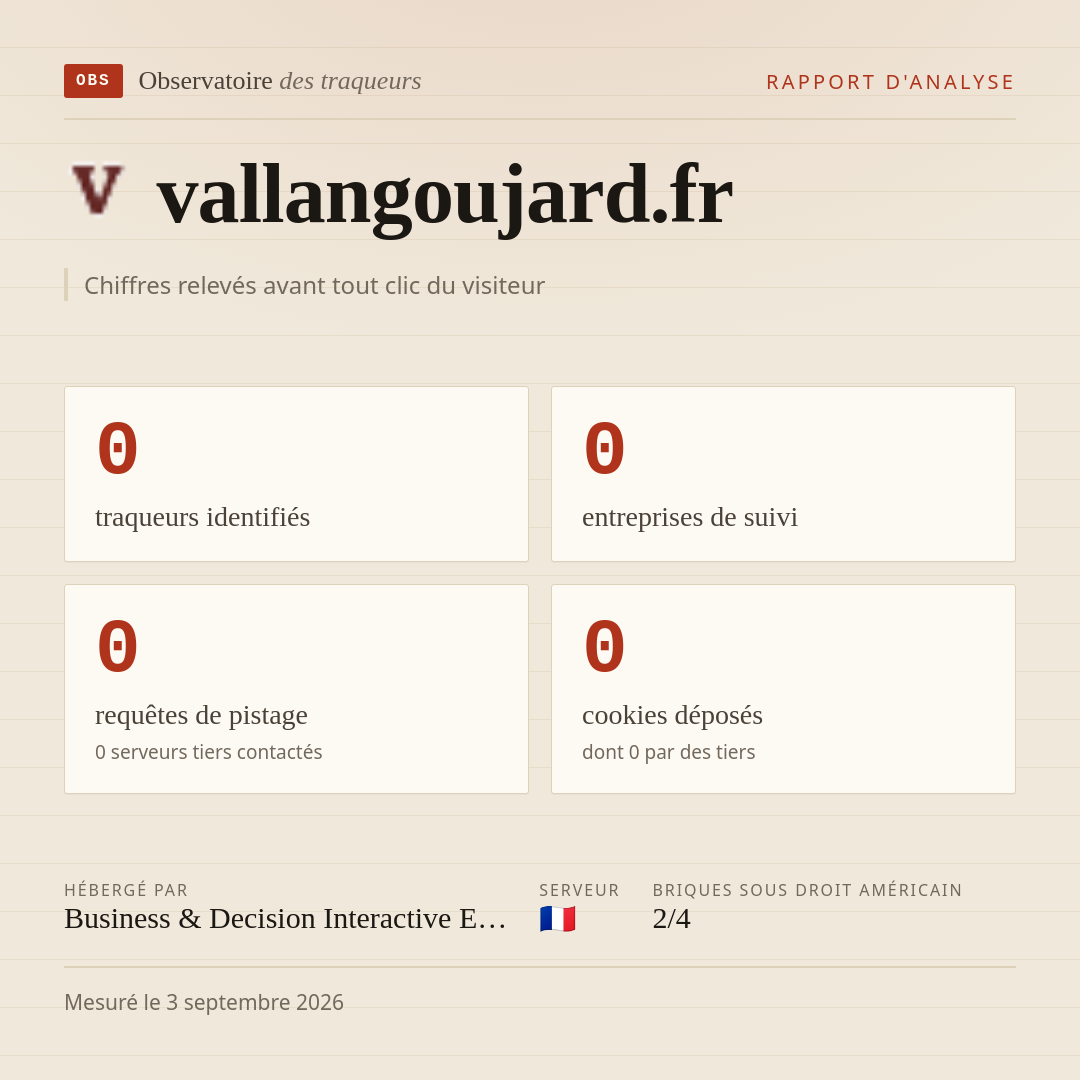 vallangoujard.fr : 0 traqueurs identifiés, 0 entreprises de suivi, 0 requêtes de pistage. Chiffres relevés avant tout clic du visiteur.