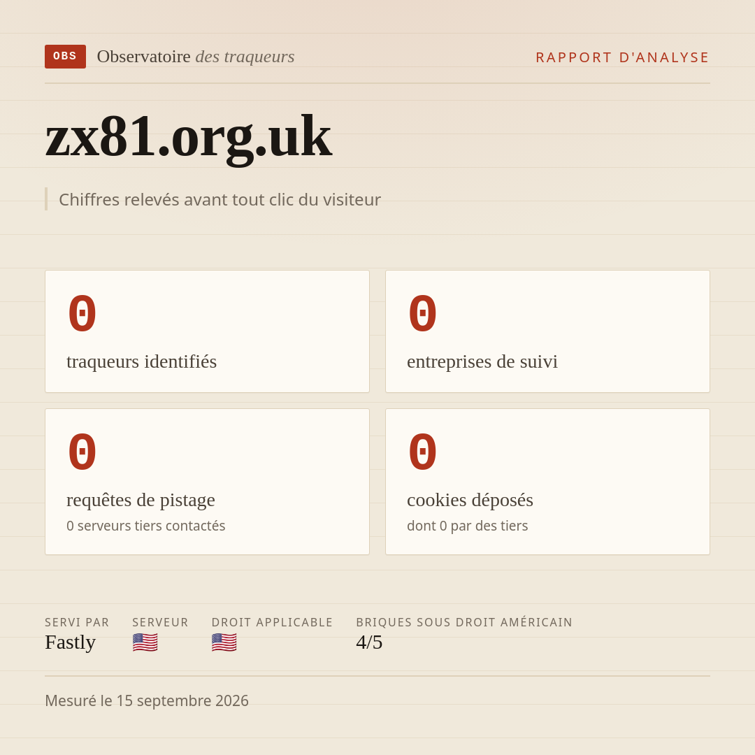 zx81.org.uk : 0 traqueurs identifiés, 0 entreprises de suivi, 0 requêtes de pistage. Chiffres relevés avant tout clic du visiteur.