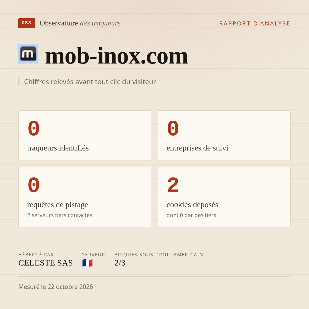 mob-inox.com : 0 traqueurs identifiés, 0 entreprises de suivi, 0 requêtes de pistage. Chiffres relevés avant tout clic du visiteur.