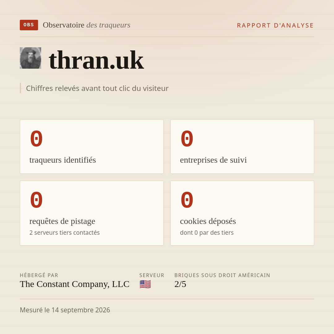thran.uk : 0 traqueurs identifiés, 0 entreprises de suivi, 0 requêtes de pistage. Chiffres relevés avant tout clic du visiteur.
