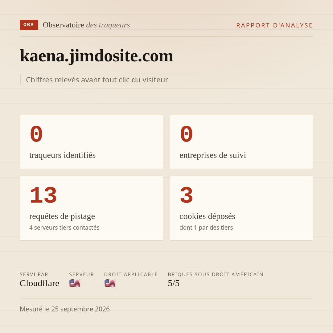 kaena.jimdosite.com : 0 traqueurs identifiés, 0 entreprises de suivi, 13 requêtes de pistage. Chiffres relevés avant tout clic du visiteur.