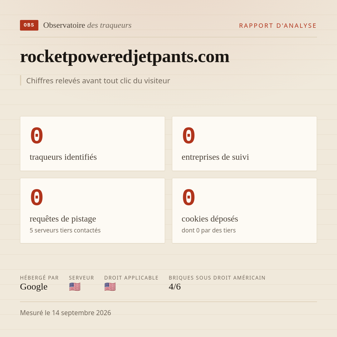 rocketpoweredjetpants.com : 0 traqueurs identifiés, 0 entreprises de suivi, 0 requêtes de pistage. Chiffres relevés avant tout clic du visiteur.