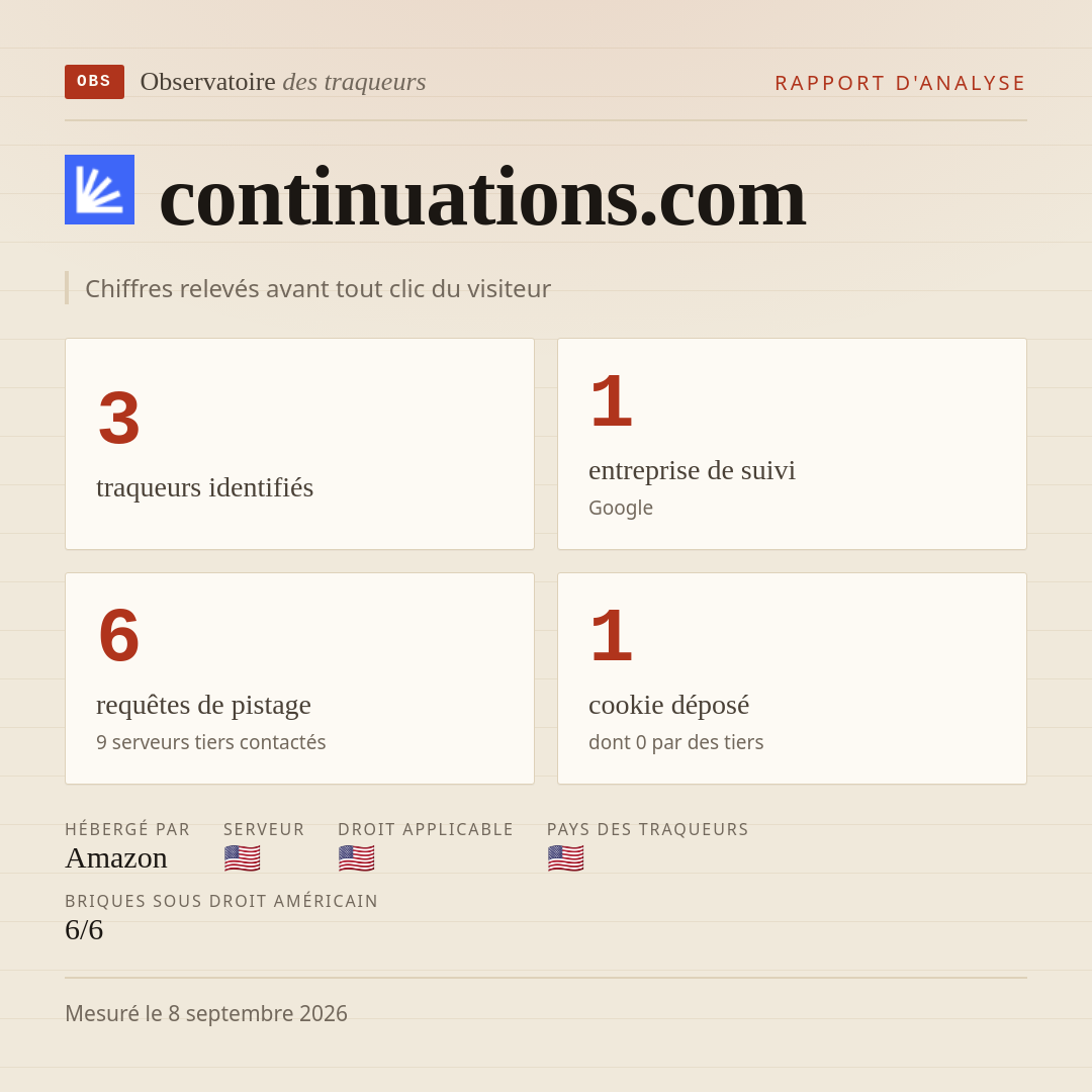 continuations.com : 3 traqueurs identifiés, 1 entreprise de suivi, 6 requêtes de pistage. Chiffres relevés avant tout clic du visiteur.
