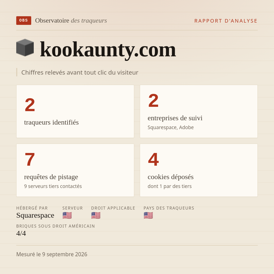 kookaunty.com : 2 traqueurs identifiés, 2 entreprises de suivi, 7 requêtes de pistage. Chiffres relevés avant tout clic du visiteur.