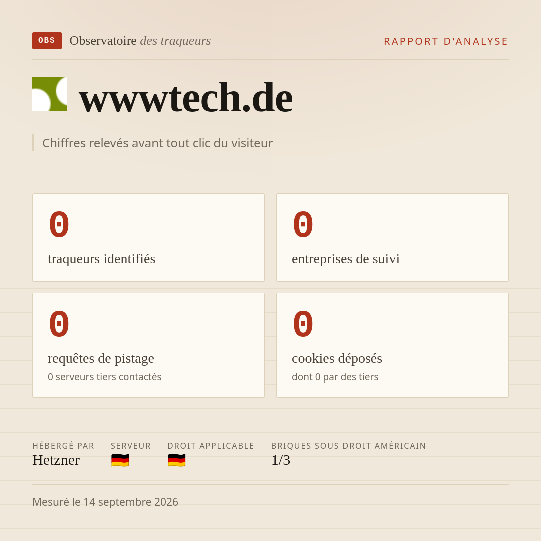 wwwtech.de : 0 traqueurs identifiés, 0 entreprises de suivi, 0 requêtes de pistage. Chiffres relevés avant tout clic du visiteur.