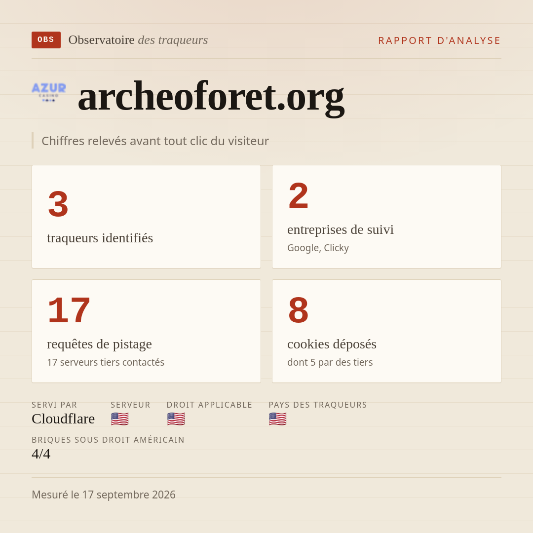 archeoforet.org : 3 traqueurs identifiés, 2 entreprises de suivi, 17 requêtes de pistage. Chiffres relevés avant tout clic du visiteur.