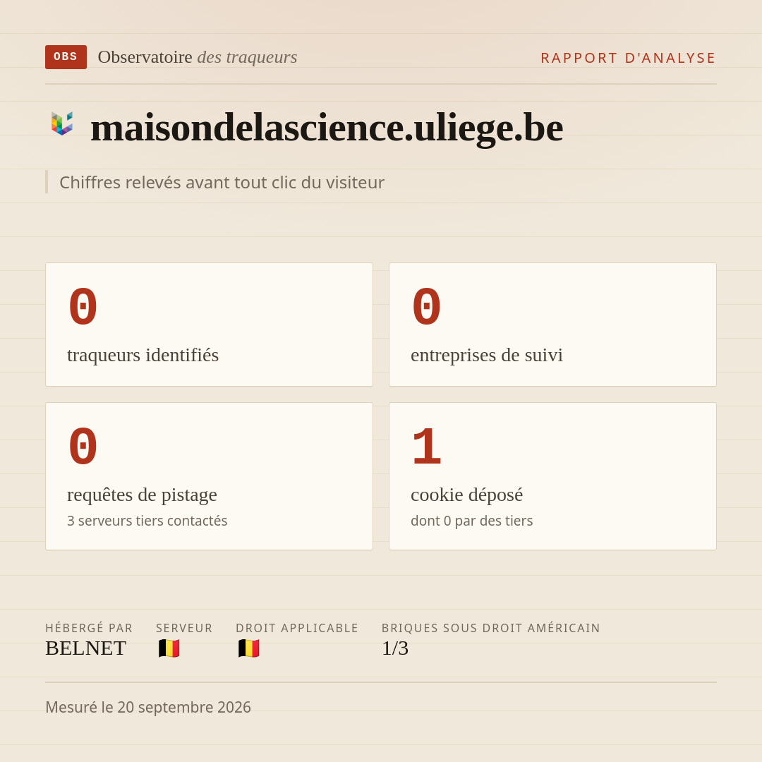 maisondelascience.uliege.be : 0 traqueurs identifiés, 0 entreprises de suivi, 0 requêtes de pistage. Chiffres relevés avant tout clic du visiteur.