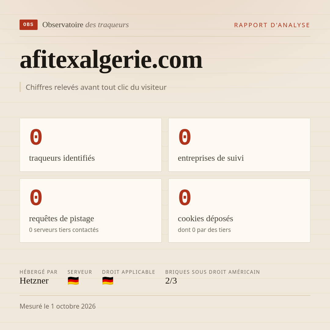 afitexalgerie.com : 0 traqueurs identifiés, 0 entreprises de suivi, 0 requêtes de pistage. Chiffres relevés avant tout clic du visiteur.