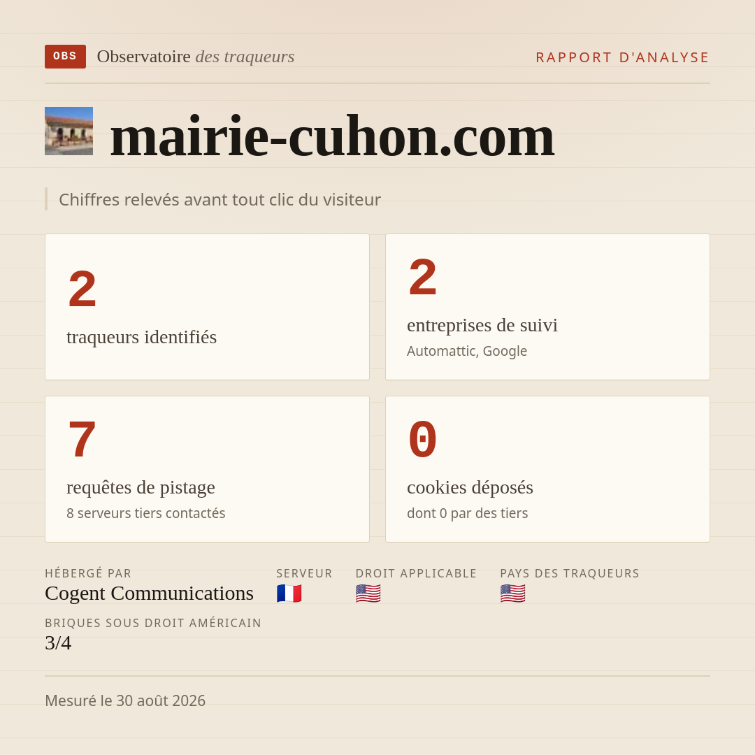 mairie-cuhon.com : 2 traqueurs identifiés, 2 entreprises de suivi, 7 requêtes de pistage. Chiffres relevés avant tout clic du visiteur.