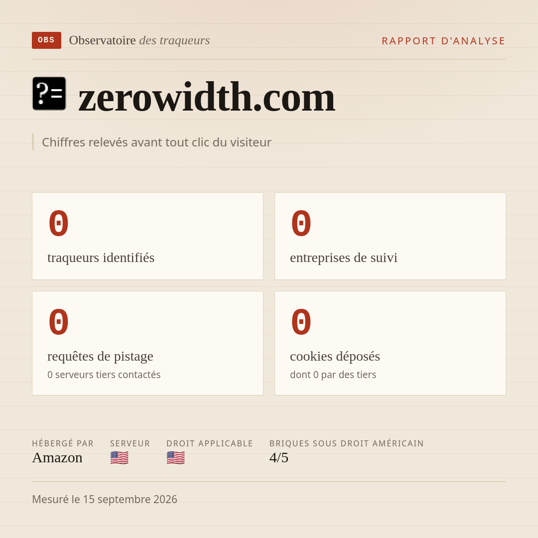 zerowidth.com : 0 traqueurs identifiés, 0 entreprises de suivi, 0 requêtes de pistage. Chiffres relevés avant tout clic du visiteur.
