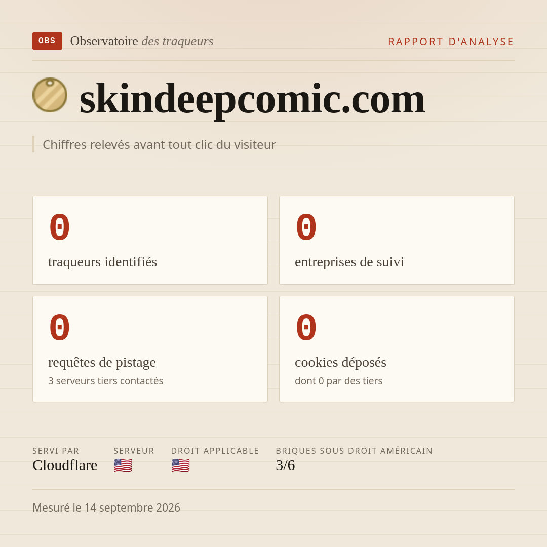 skindeepcomic.com : 0 traqueurs identifiés, 0 entreprises de suivi, 0 requêtes de pistage. Chiffres relevés avant tout clic du visiteur.