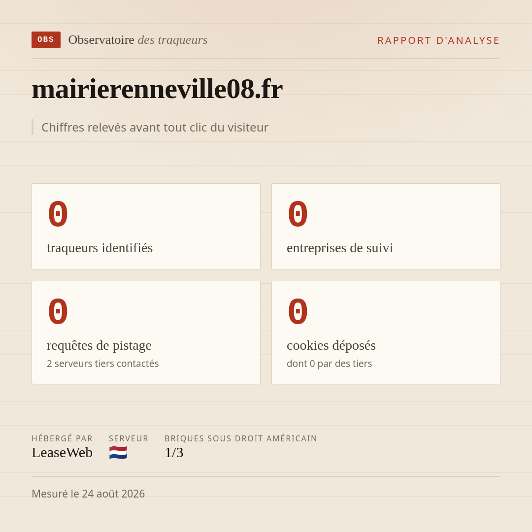 mairierenneville08.fr : 0 traqueurs identifiés, 0 entreprises de suivi, 0 requêtes de pistage. Chiffres relevés avant tout clic du visiteur.