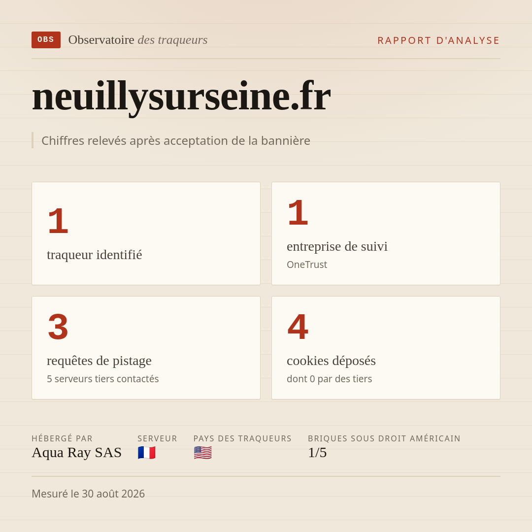neuillysurseine.fr : 1 traqueur identifié, 1 entreprise de suivi, 3 requêtes de pistage. Chiffres relevés après acceptation de la bannière.