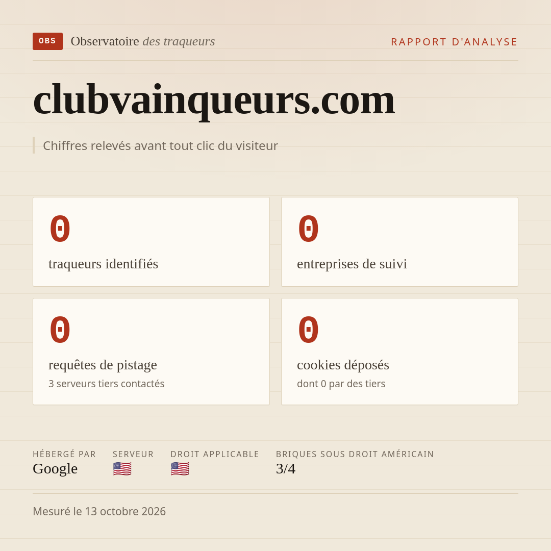 clubvainqueurs.com : 0 traqueurs identifiés, 0 entreprises de suivi, 0 requêtes de pistage. Chiffres relevés avant tout clic du visiteur.