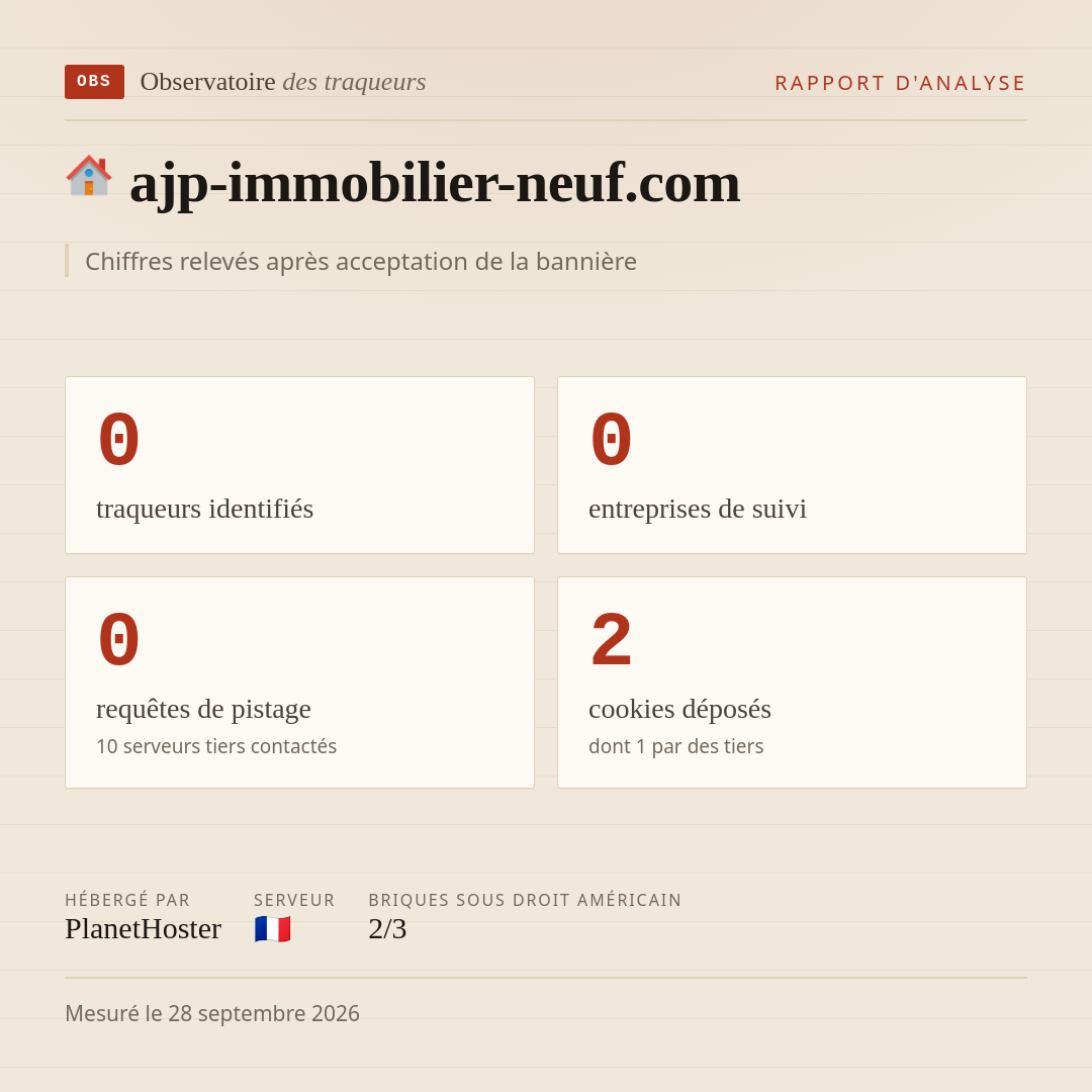 ajp-immobilier-neuf.com : 0 traqueurs identifiés, 0 entreprises de suivi, 0 requêtes de pistage. Chiffres relevés après acceptation de la bannière.