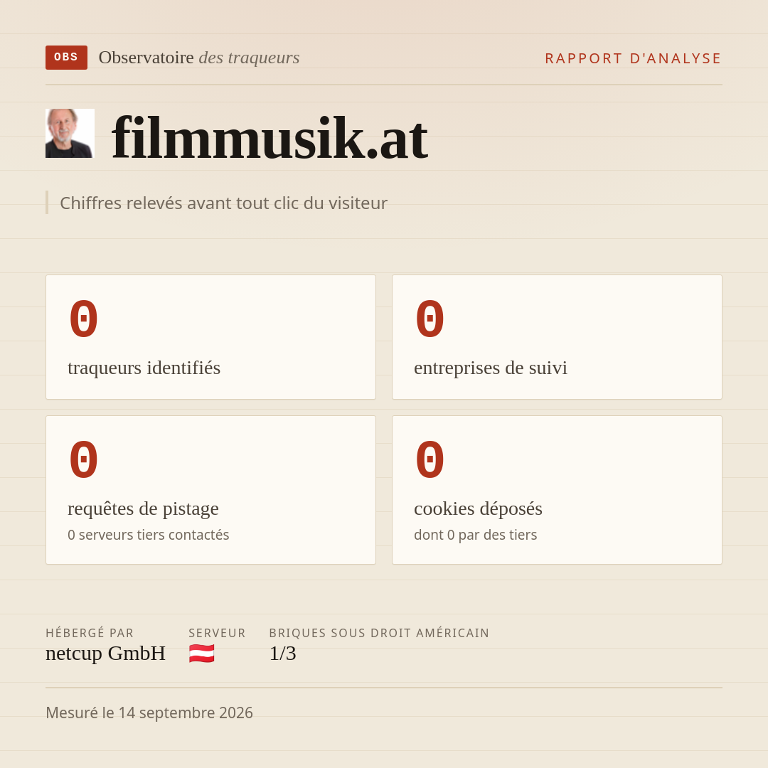 filmmusik.at : 0 traqueurs identifiés, 0 entreprises de suivi, 0 requêtes de pistage. Chiffres relevés avant tout clic du visiteur.