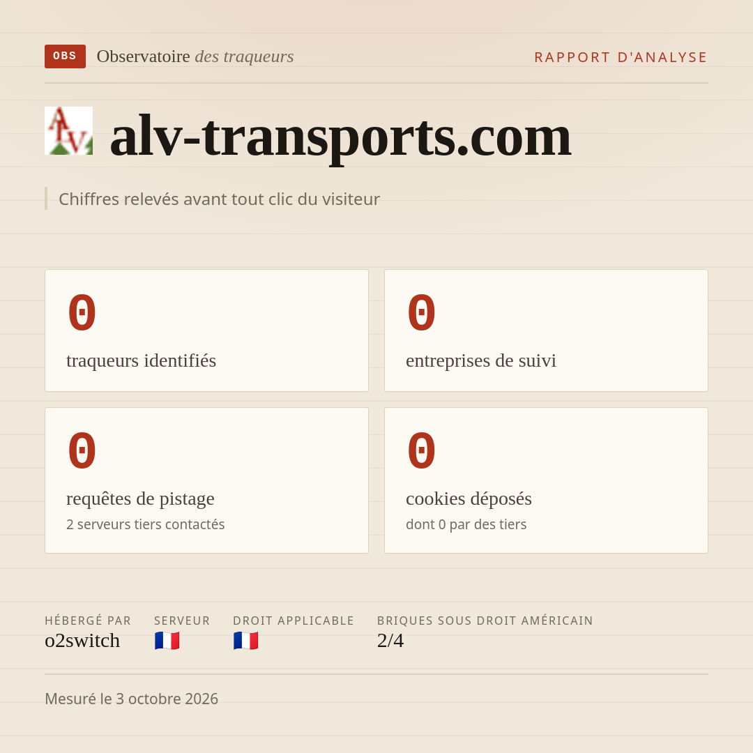 alv-transports.com : 0 traqueurs identifiés, 0 entreprises de suivi, 0 requêtes de pistage. Chiffres relevés avant tout clic du visiteur.