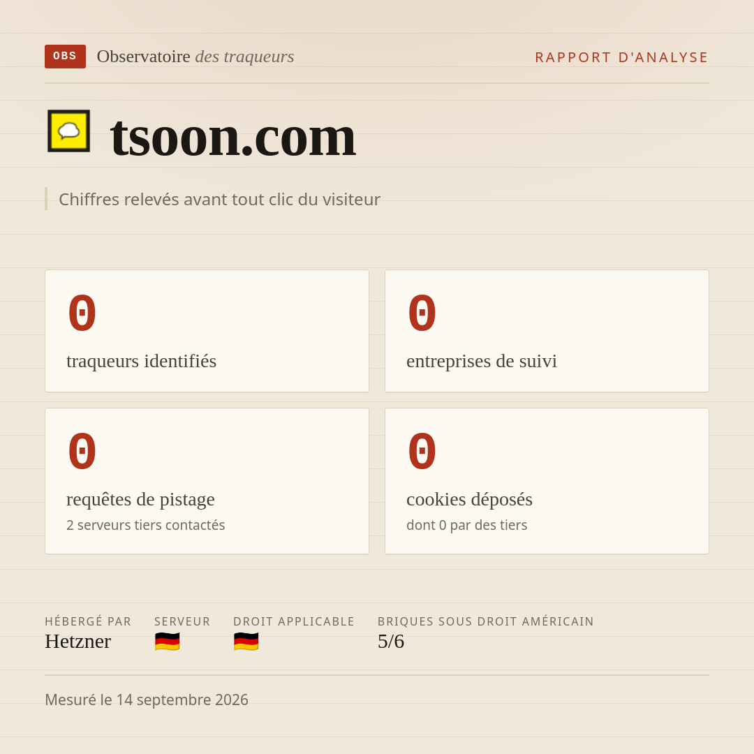 tsoon.com : 0 traqueurs identifiés, 0 entreprises de suivi, 0 requêtes de pistage. Chiffres relevés avant tout clic du visiteur.