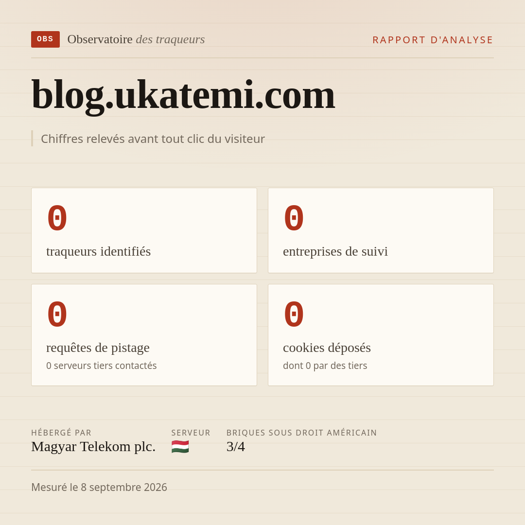 blog.ukatemi.com : 0 traqueurs identifiés, 0 entreprises de suivi, 0 requêtes de pistage. Chiffres relevés avant tout clic du visiteur.