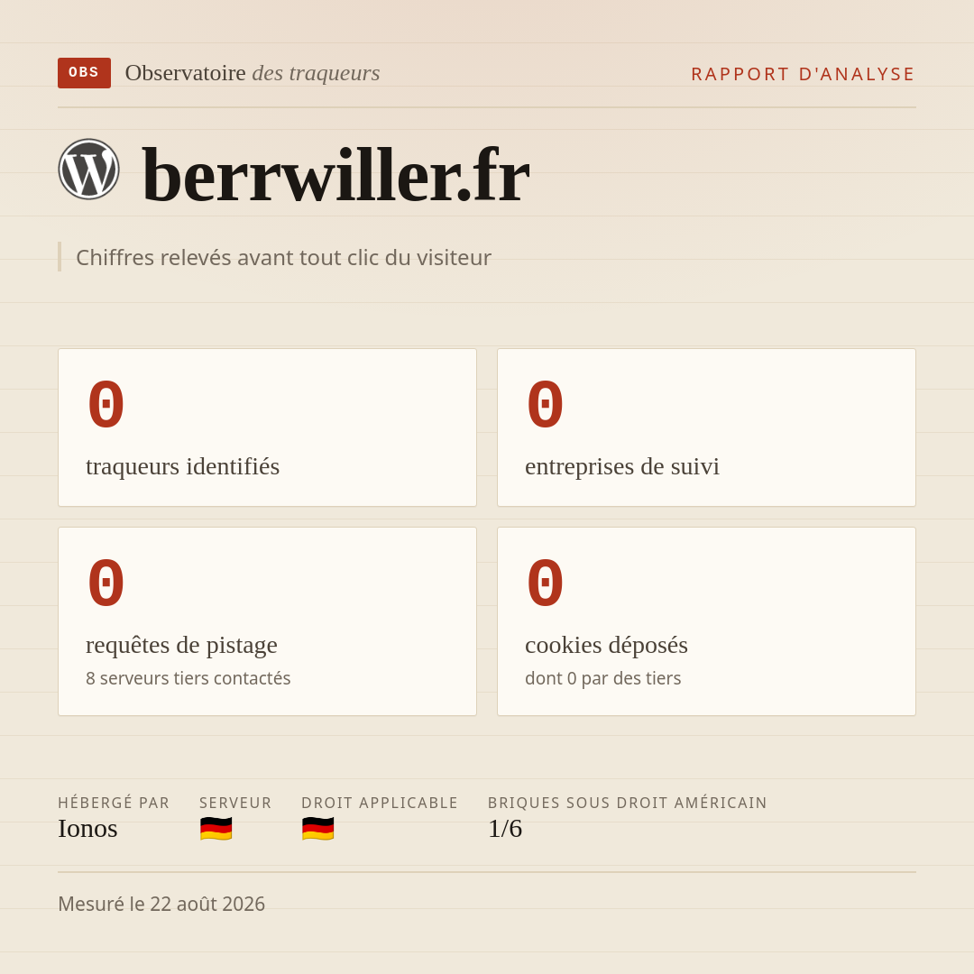 berrwiller.fr : 0 traqueurs identifiés, 0 entreprises de suivi, 0 requêtes de pistage. Chiffres relevés avant tout clic du visiteur.