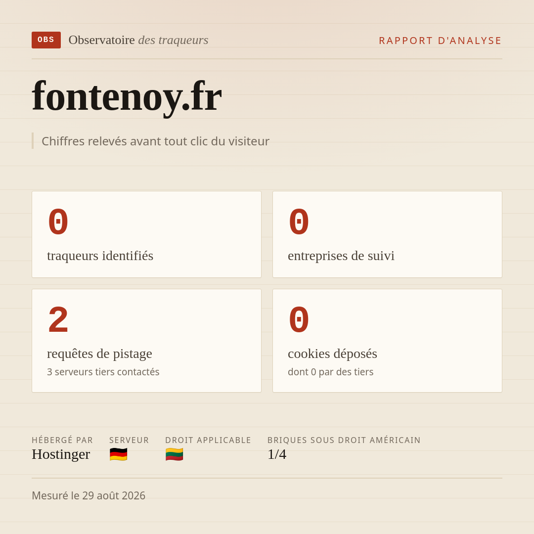 fontenoy.fr : 0 traqueurs identifiés, 0 entreprises de suivi, 2 requêtes de pistage. Chiffres relevés avant tout clic du visiteur.