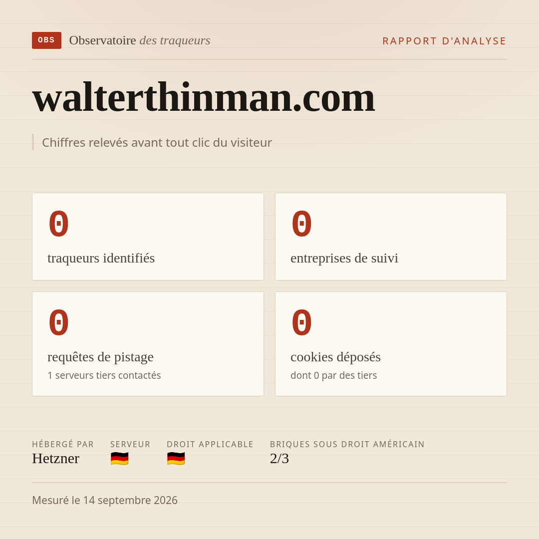 walterthinman.com : 0 traqueurs identifiés, 0 entreprises de suivi, 0 requêtes de pistage. Chiffres relevés avant tout clic du visiteur.