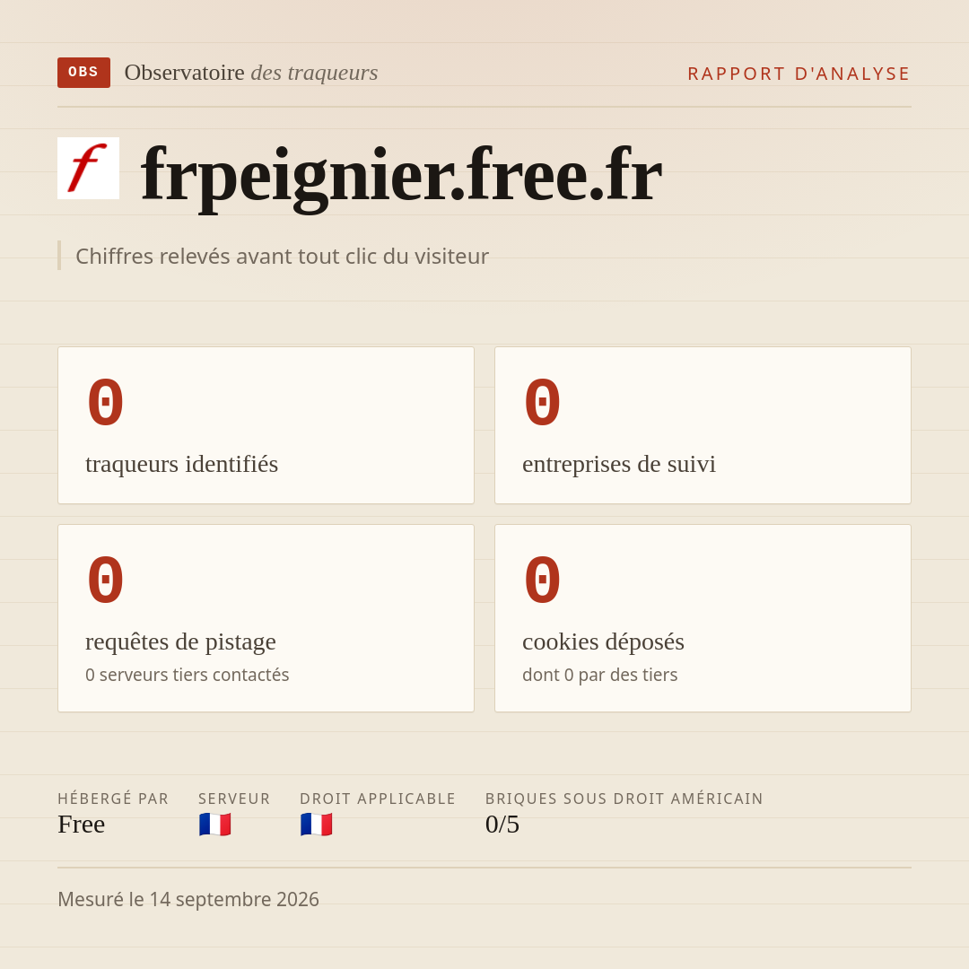 frpeignier.free.fr : 0 traqueurs identifiés, 0 entreprises de suivi, 0 requêtes de pistage. Chiffres relevés avant tout clic du visiteur.
