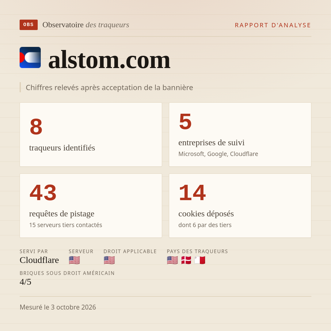 alstom.com : 8 traqueurs identifiés, 5 entreprises de suivi, 43 requêtes de pistage. Chiffres relevés après acceptation de la bannière.
