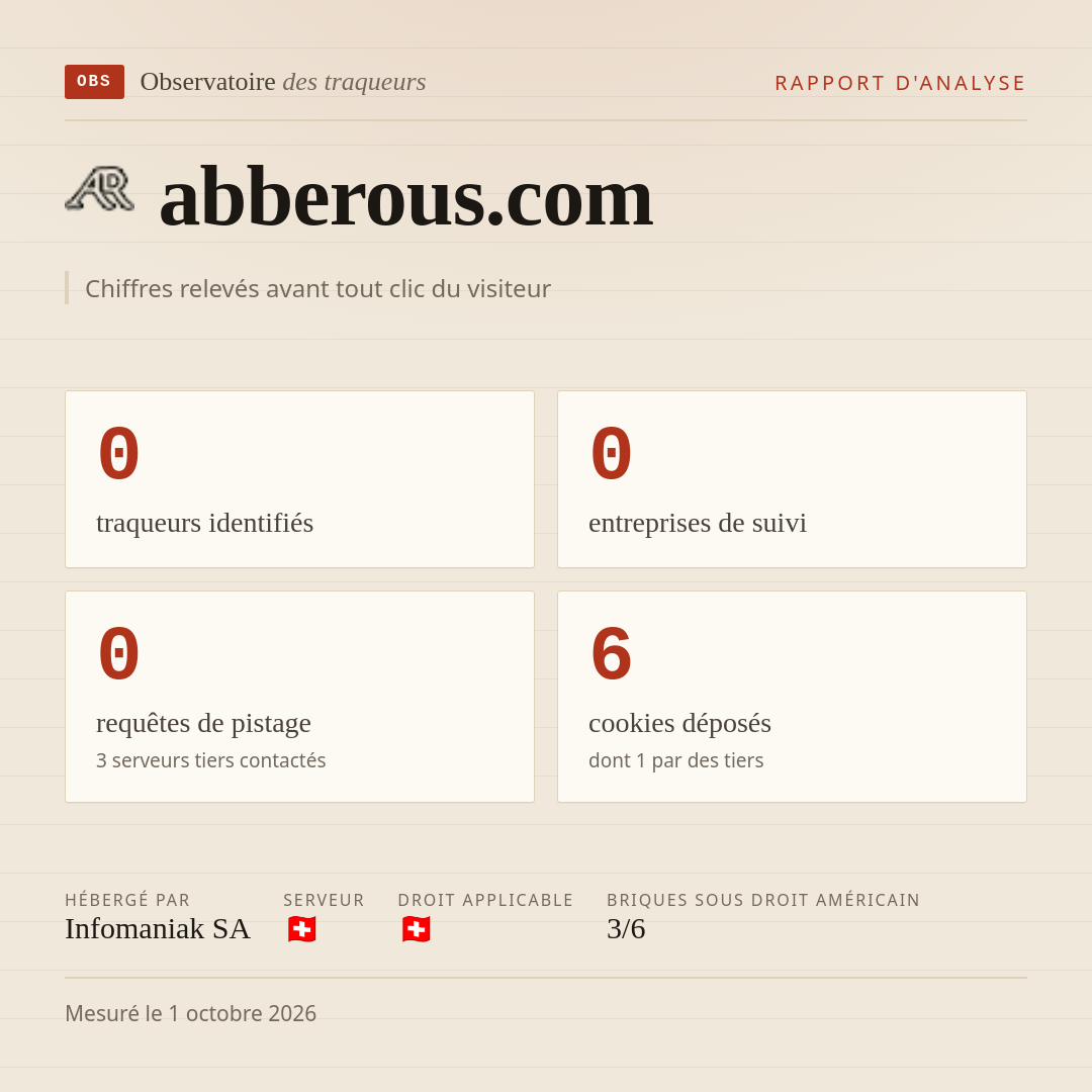 abberous.com : 0 traqueurs identifiés, 0 entreprises de suivi, 0 requêtes de pistage. Chiffres relevés avant tout clic du visiteur.