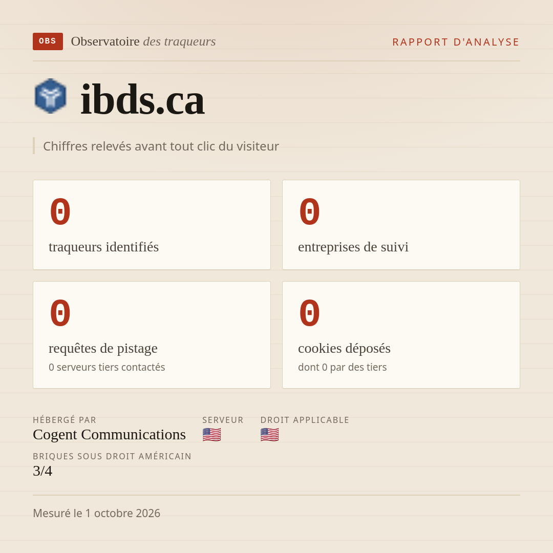 ibds.ca : 0 traqueurs identifiés, 0 entreprises de suivi, 0 requêtes de pistage. Chiffres relevés avant tout clic du visiteur.