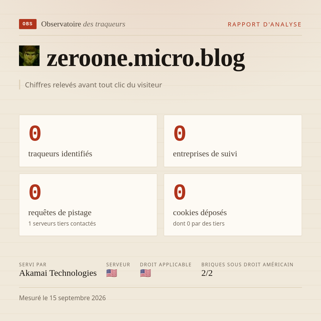 zeroone.micro.blog : 0 traqueurs identifiés, 0 entreprises de suivi, 0 requêtes de pistage. Chiffres relevés avant tout clic du visiteur.