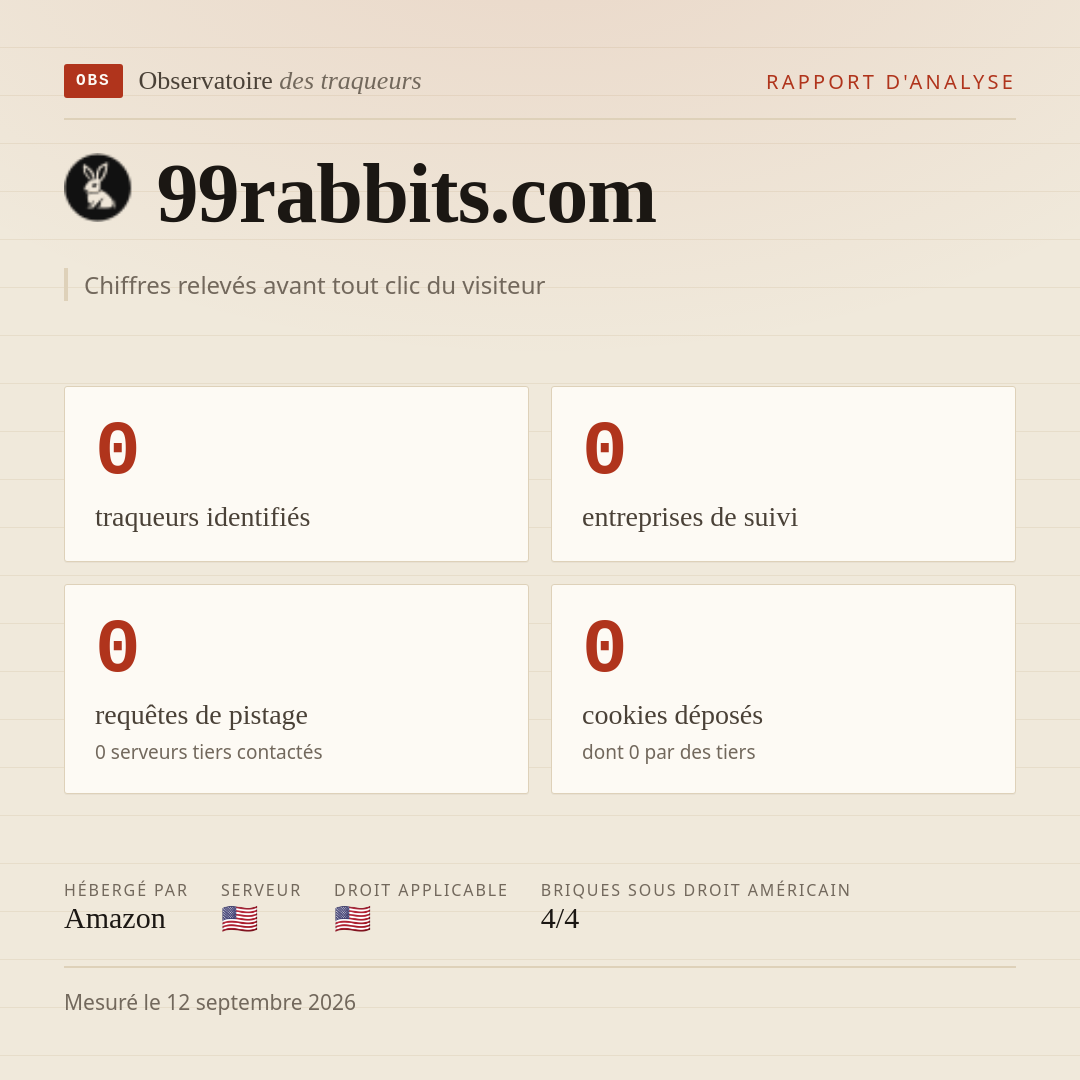 99rabbits.com : 0 traqueurs identifiés, 0 entreprises de suivi, 0 requêtes de pistage. Chiffres relevés avant tout clic du visiteur.