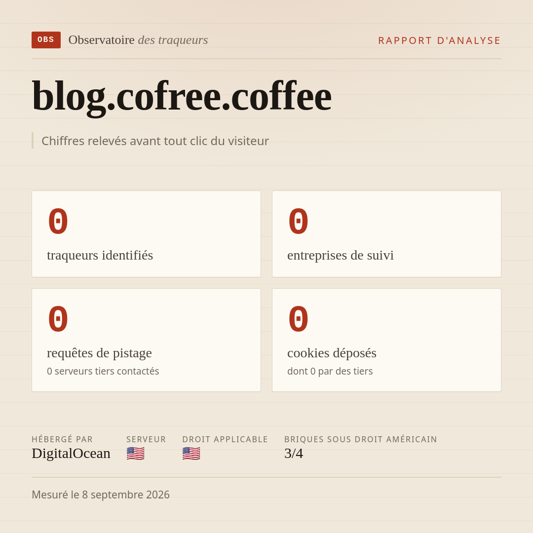 blog.cofree.coffee : 0 traqueurs identifiés, 0 entreprises de suivi, 0 requêtes de pistage. Chiffres relevés avant tout clic du visiteur.