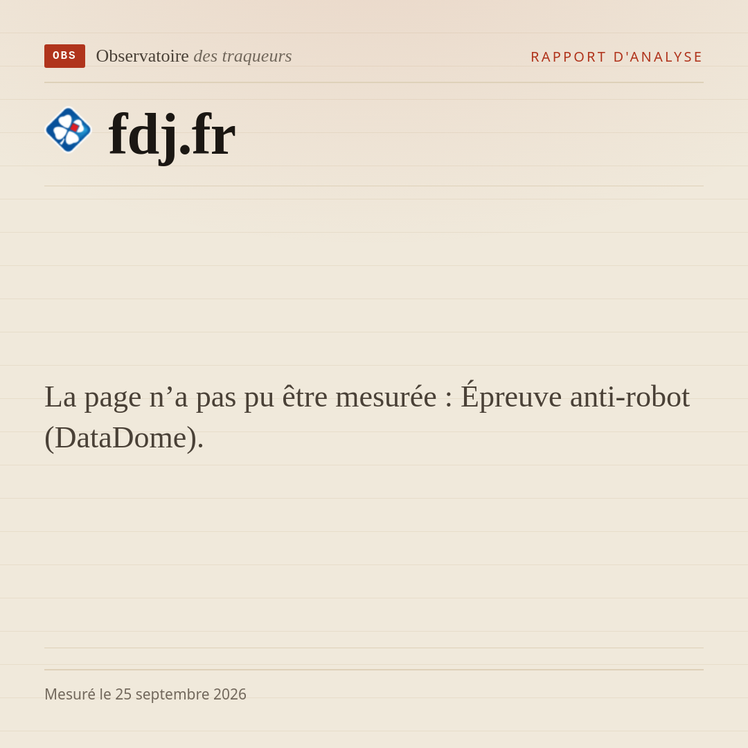 La page n’a pas pu être mesurée : Épreuve anti-robot (DataDome).