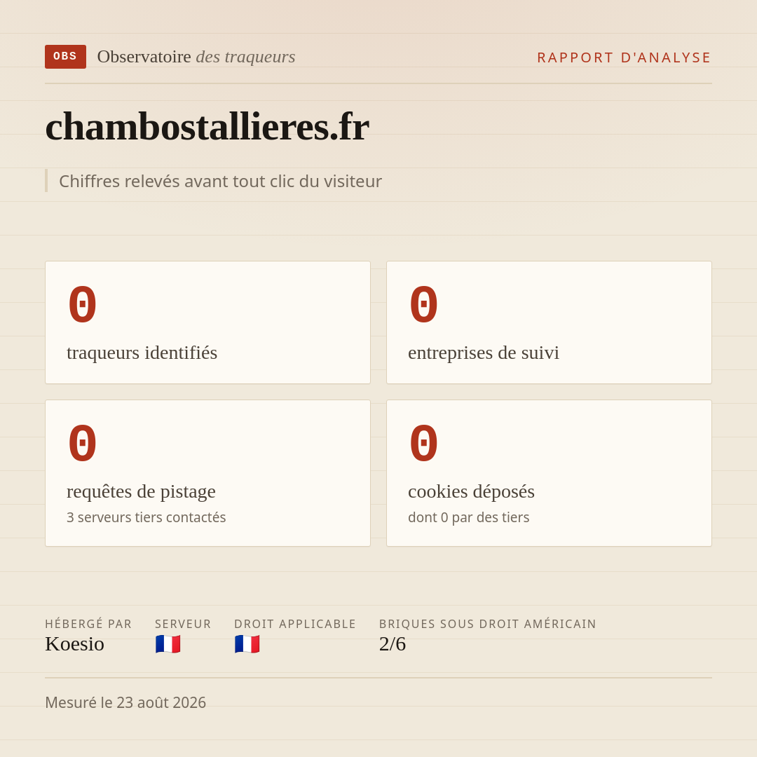 chambostallieres.fr : 0 traqueurs identifiés, 0 entreprises de suivi, 0 requêtes de pistage. Chiffres relevés avant tout clic du visiteur.