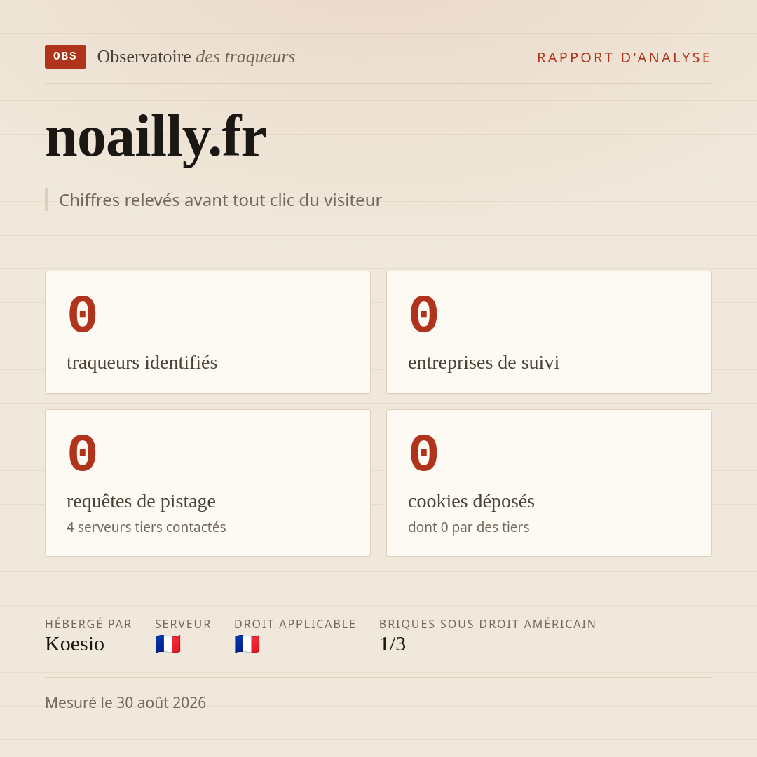 noailly.fr : 0 traqueurs identifiés, 0 entreprises de suivi, 0 requêtes de pistage. Chiffres relevés avant tout clic du visiteur.