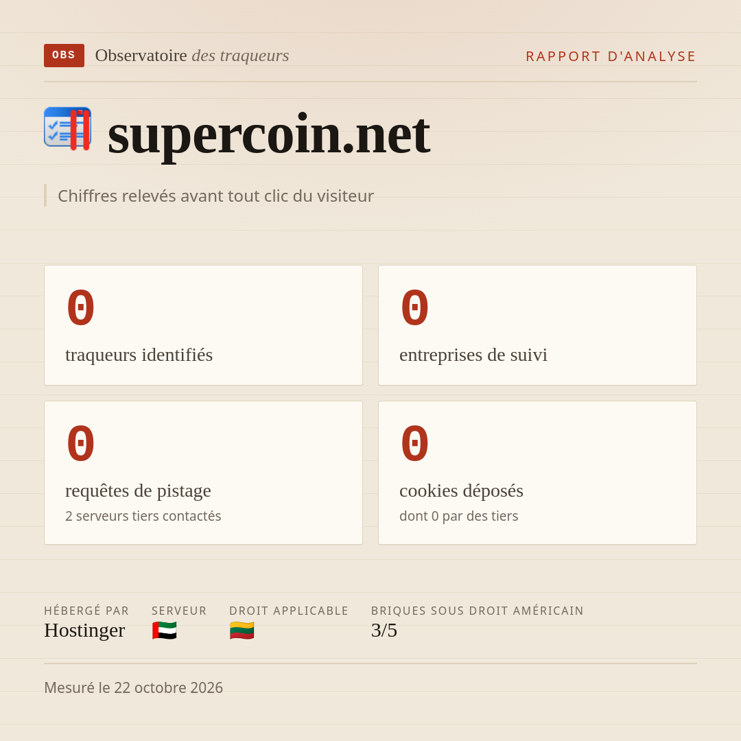 supercoin.net : 0 traqueurs identifiés, 0 entreprises de suivi, 0 requêtes de pistage. Chiffres relevés avant tout clic du visiteur.