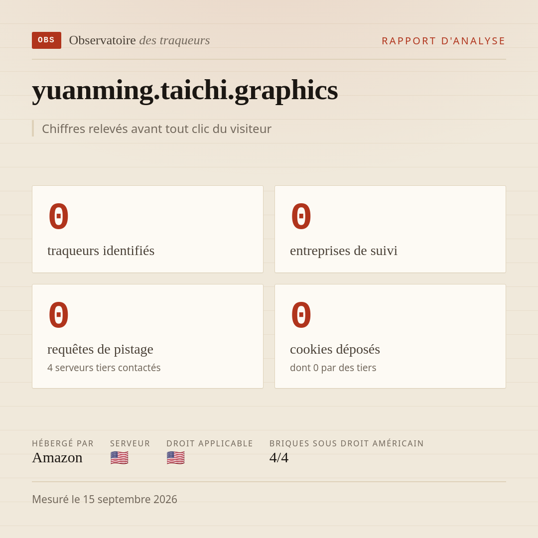 yuanming.taichi.graphics : 0 traqueurs identifiés, 0 entreprises de suivi, 0 requêtes de pistage. Chiffres relevés avant tout clic du visiteur.