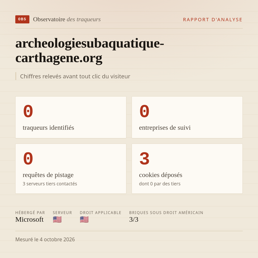 archeologiesubaquatique-carthagene.org : 0 traqueurs identifiés, 0 entreprises de suivi, 0 requêtes de pistage. Chiffres relevés avant tout clic du visiteur.