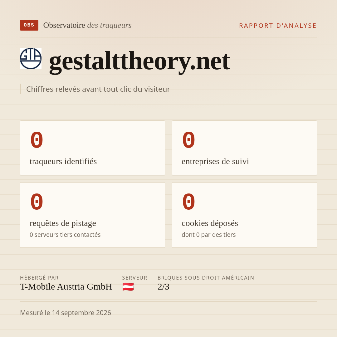 gestalttheory.net : 0 traqueurs identifiés, 0 entreprises de suivi, 0 requêtes de pistage. Chiffres relevés avant tout clic du visiteur.