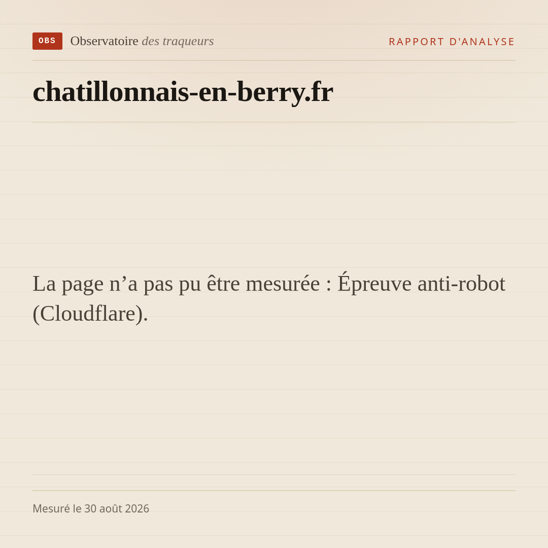 La page n’a pas pu être mesurée : Épreuve anti-robot (Cloudflare).